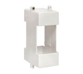 Щиты и панели для счетчиков электроэнергии